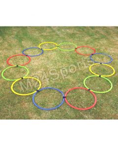 Plastic Rings